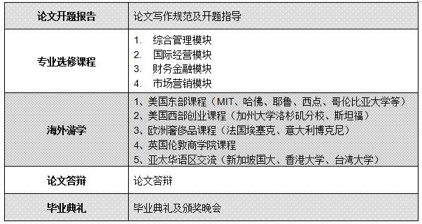 2018(f)W(xu)EMBA)