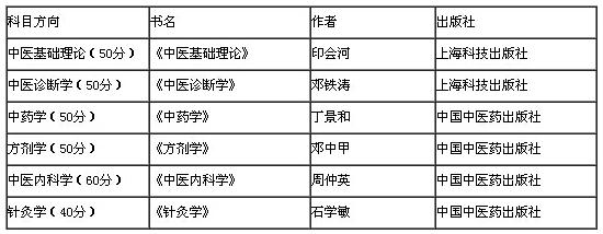 2018꿼Уy(tng)I(y)n֮t(y)CϿʲô