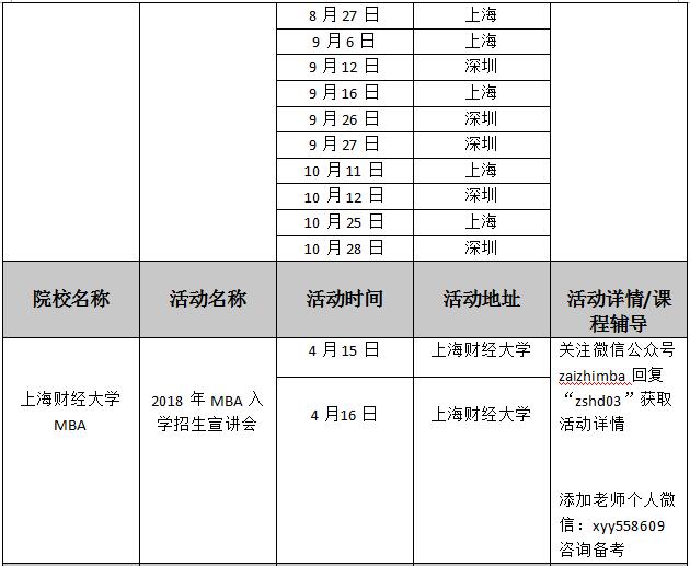 ȫԺУ2018MBA(dng)R
