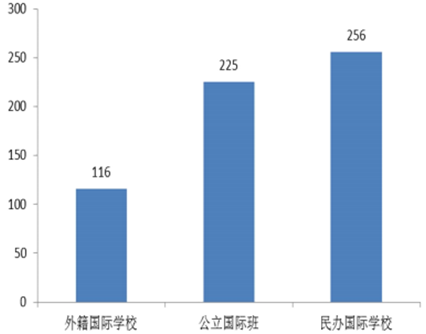 HW(xu)У2015ꔵ(sh)(du).jpg