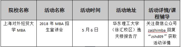 ȫԺУ2018MBA(dng)R