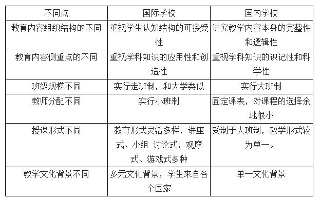 HW(xu)Уc(ni)W(xu)Уı^.jpg