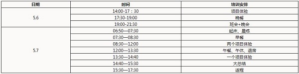 պW2017MBAW֪ͨ