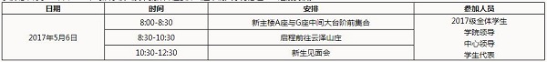 պW2017MBAW֪ͨ
