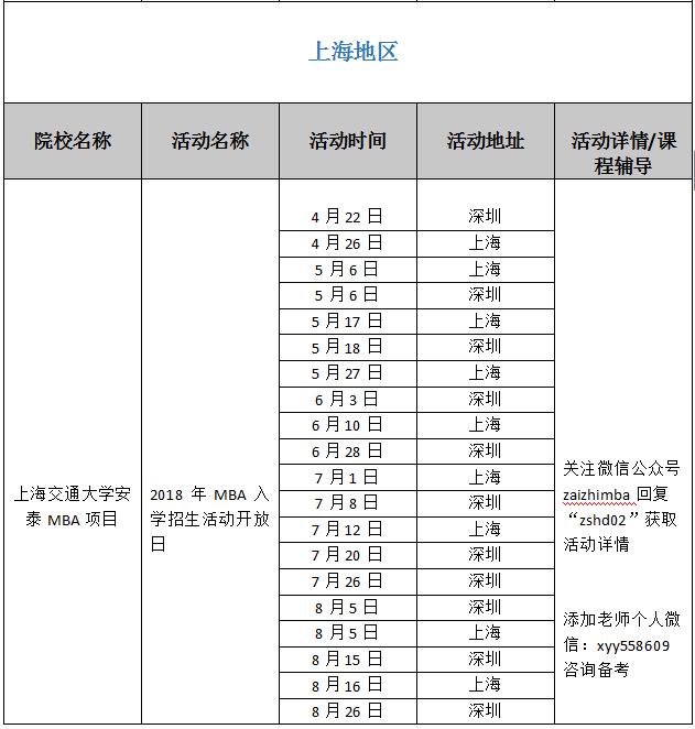 ȫԺУ2018MBA(dng)R