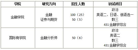 |ؔ(ci)(jng)W(xu)ڌ(zhun)Tôӣ