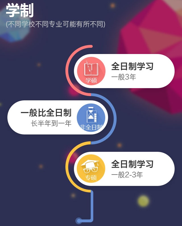 ʲôǌW(xu)TTȫ?ξ?