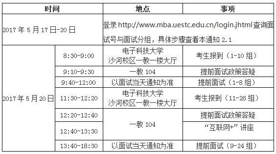ӿƼW(xu)2018MBAǰԇ֪ͨ
