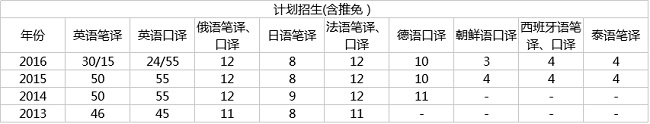 ZW(xu)gTʿÿ