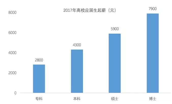2017ꑪ(yng)͘I(y)Tʿнȱ1600Ԫ