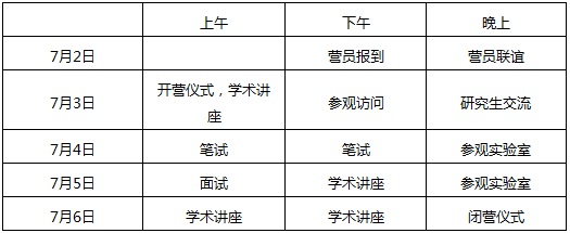 ĴW(xu)ӋC(j)W(xu)Ժ2018I֪ͨ