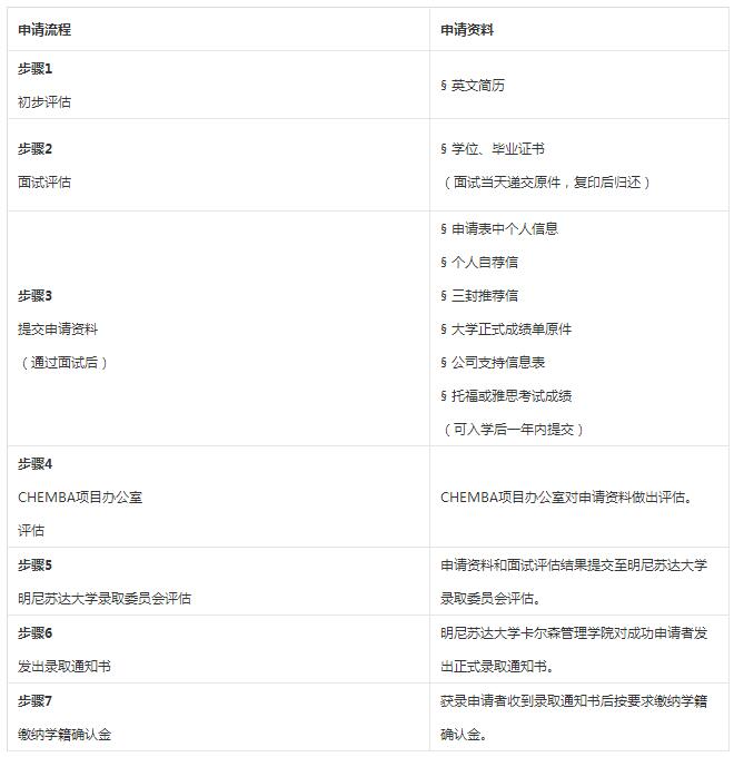 Ո(qng)ɽW(xu)——(gu)K_(d)W(xu)kEMBA(xing)Ŀ