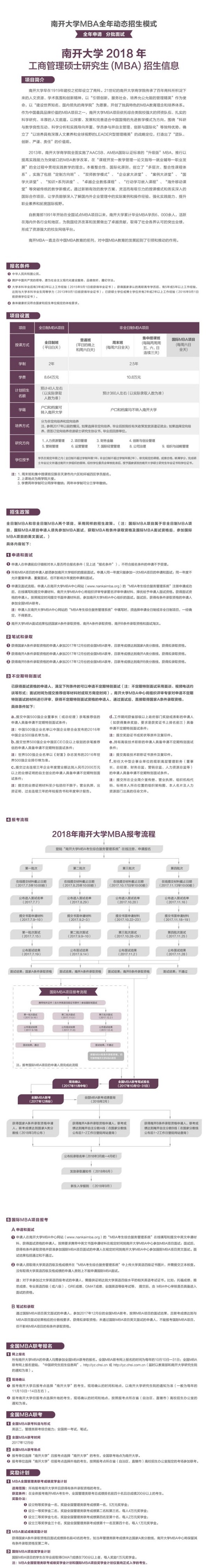 2018_W(xu)MBA(jin)