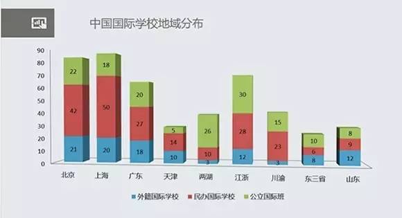 2016Ї(gu)(gu)HW(xu)Уl(f)չ(bo)l(f) Ї(gu)(gu)HW(xu)У(sh)ȫһ