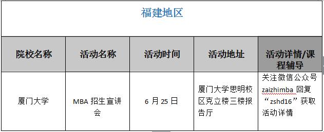 ȫԺУ2018MBA(dng)R