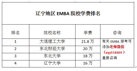 |EMBAW(xu)M(fi)