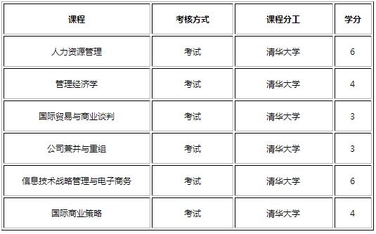 AW(xu)——Ĵ(gu)W(xu)TʿW(xu)λ(xing)Ŀ(jin) 