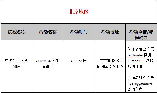 ȫԺУ2018MBA(dng)R
