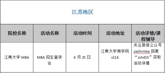 ȫԺУ2018MBA(dng)R
