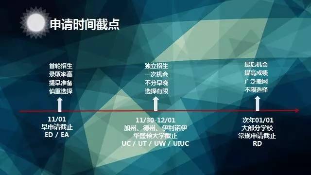 HЌW(xu)ՈҎ(gu)
