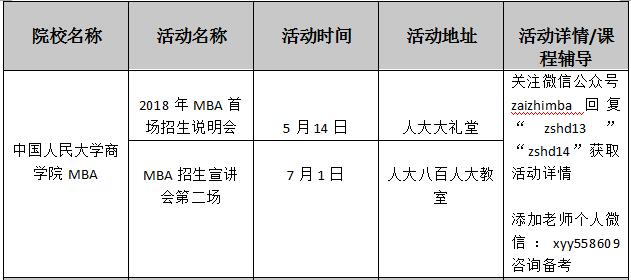 ȫԺУ2018MBA(dng)R