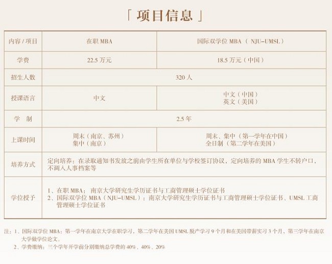2018W(xu)ϾW(xu)MBA(jin)