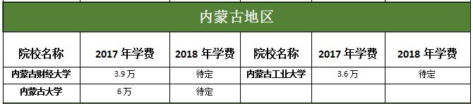 ɹŵ؅^(q)MBAԺУ2017-2018WMȅR