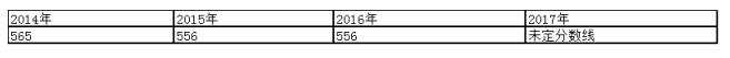 2017걱5W(xu)У(gu)HM(fi)ýB
