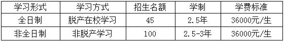 2017W(xu)MBAW(xu)MϢ