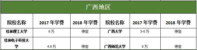 V؅^(q)MBAԺУ2017-2018W(xu)M(fi)(du)ȅR