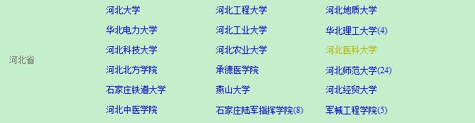 ӱʡͬȌW(xu)TԺУ