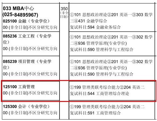 2018W(xu)ϾպW(xu)MBA