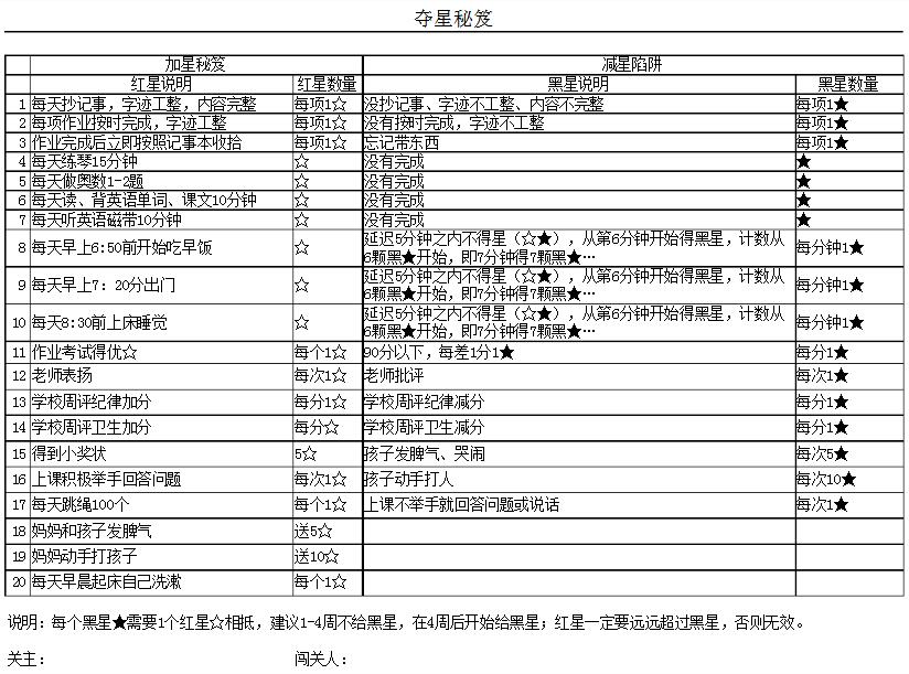 HW(xu)УI(y)Ǳ