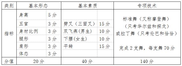 w赸I(y)