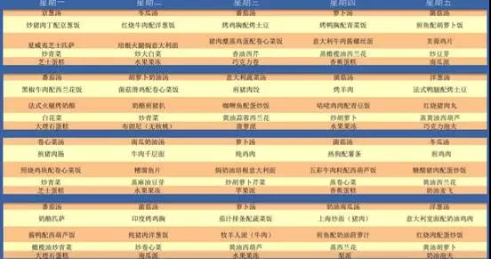 ࣺHW(xu)УW(xu)ʳסŸʱ