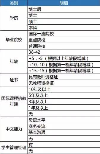 ЇHW(xu)Ун긣r߿_(d)50.3fԪ/