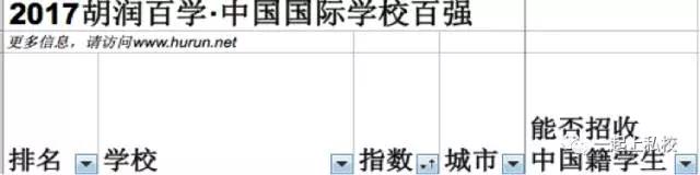 HW(xu)Уُuxָ(bio)؈D