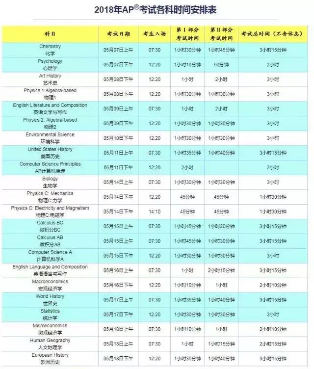 ذ!2018AP(hu)(bo)19_ʼ