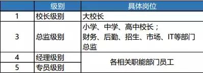ЇHW(xu)Ун긣r߿_(d)50.3fԪ/꣡