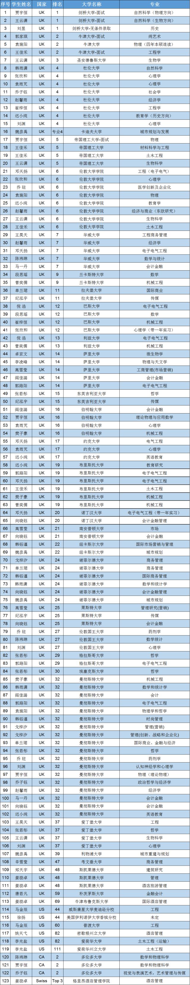 1ţ1 - I(lng)ƱW(xu)R