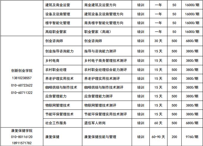 2017W(xu)ԺO(sh)Ӗ(xn)I(y)һ[3