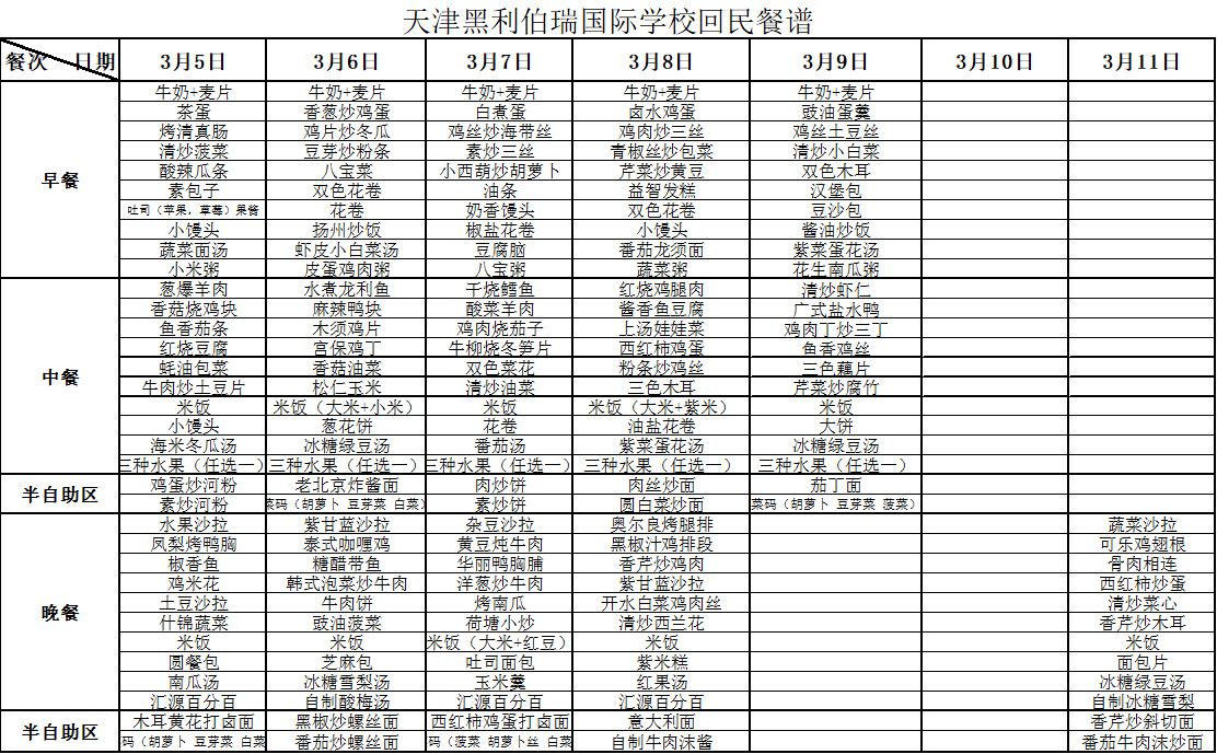 HW(xu)V