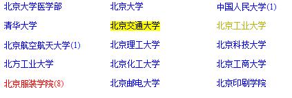 ͬȌW(xu)T(zhun)I(y)ҷ