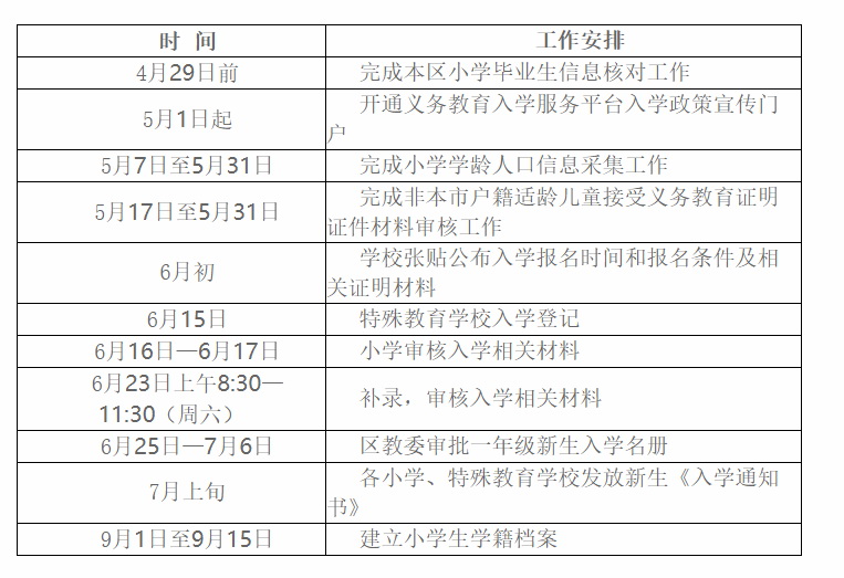 ^(q)2018СW(xu)W(xu)rg