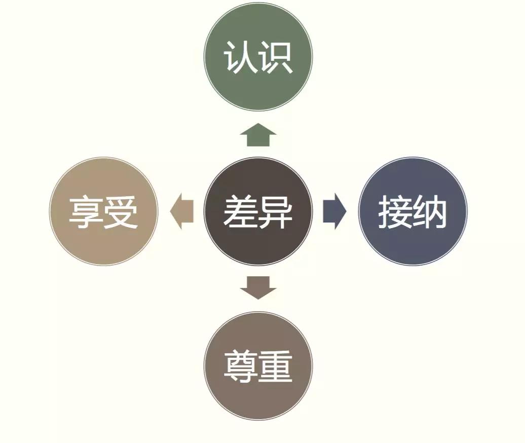 _(d)_ɼL(zhng)n | oL(zhng)һ
