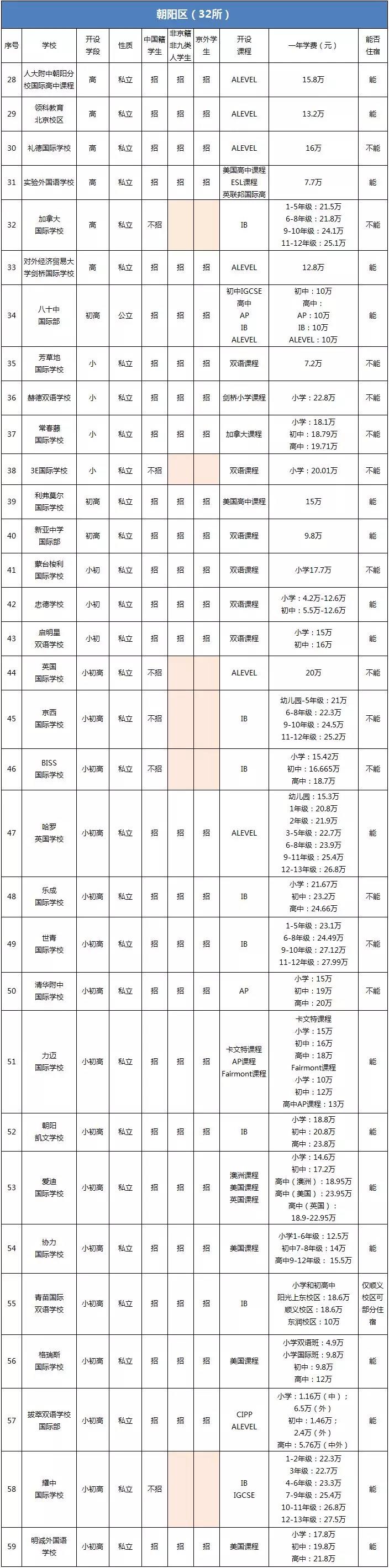 ꖅ^(q)HW(xu)У.jpg
