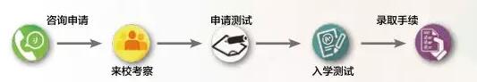 (gu)ƴӖ(xn)Ą(gu)Hn_O(sh)Щ(gu)H(xing)ĿՈ(qng)ЩW(xu)У