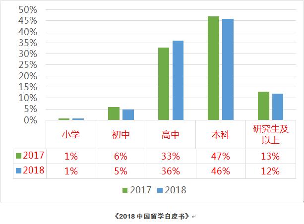北大附屬實(shí)驗(yàn)學(xué)校