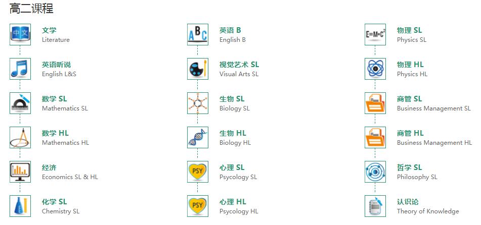北京王府學(xué)校