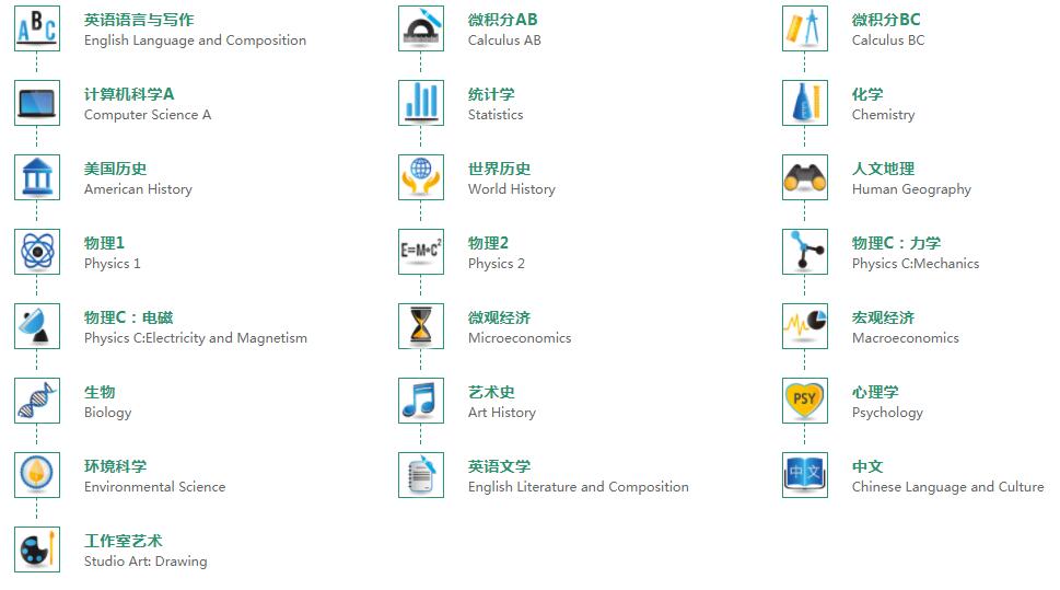 北京王府學(xué)校